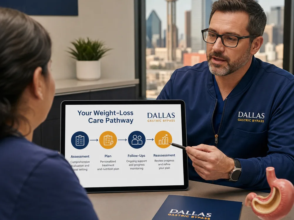 Weight-loss care pathway displayed on a tablet during a clinical consultation